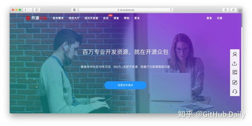 6個接軟件外包的網站 技術變現，軟件銷售新渠道